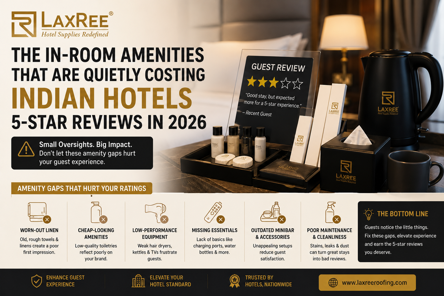 hotel amenities costing OTA review score India 2026 LaxRee fix guide
